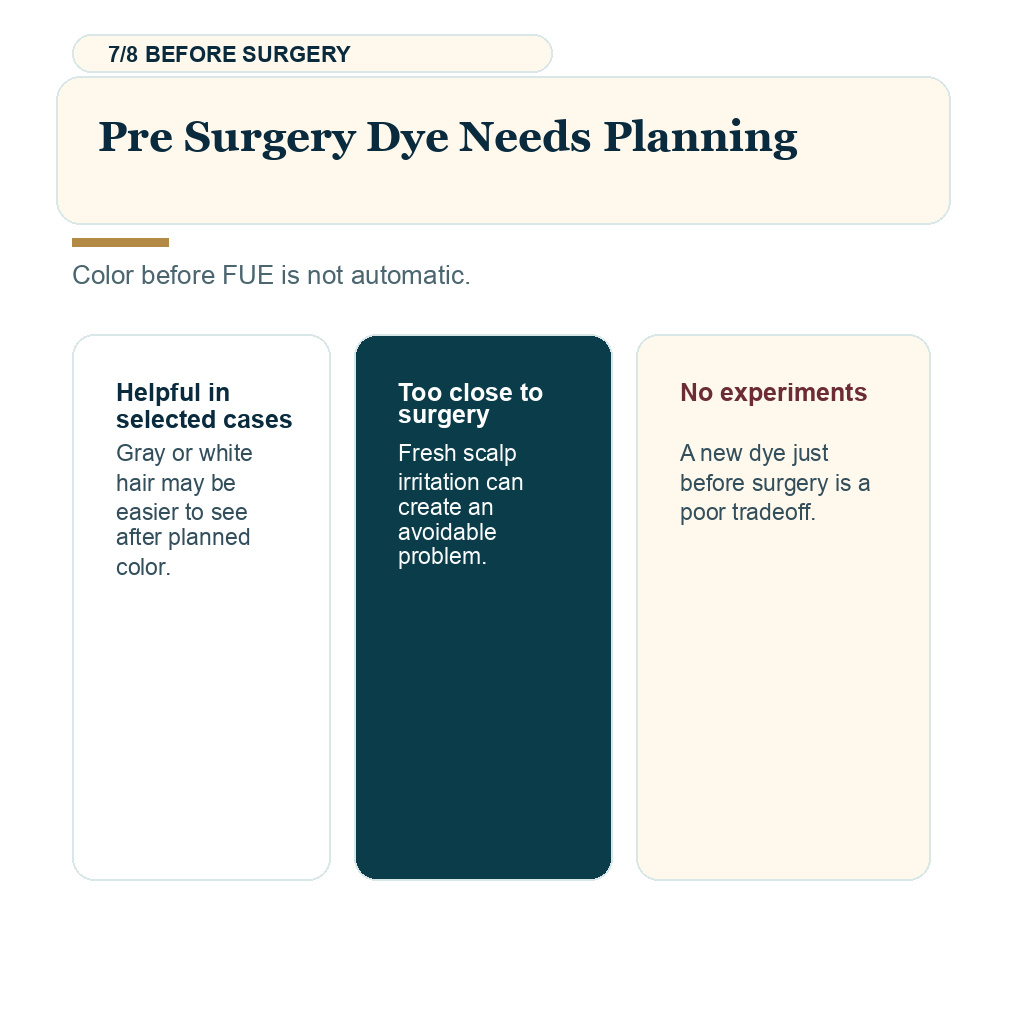 Hair dye timing slide 7 explaining pre surgery dye needs planning.