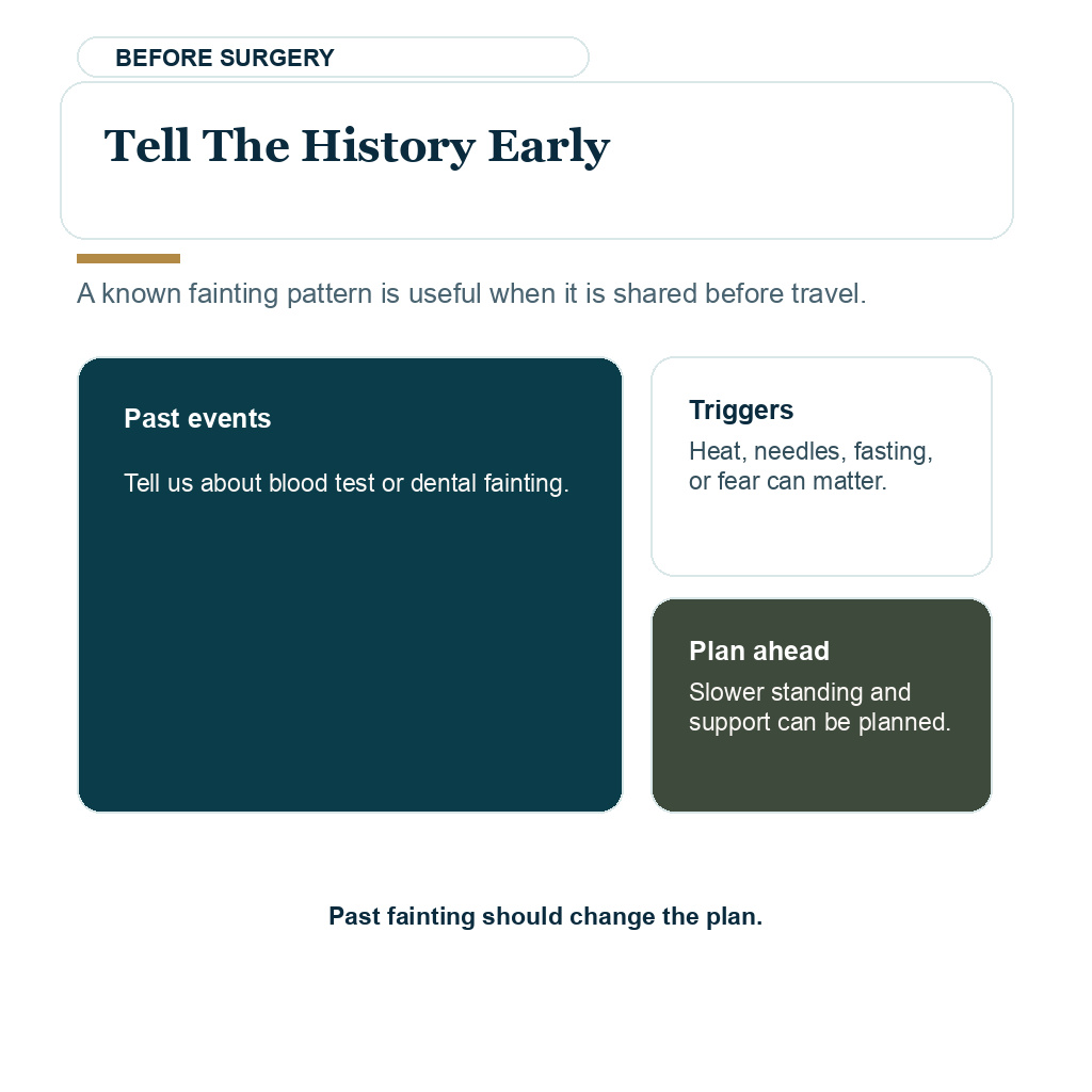 Dizziness and fainting safety visual explaining why previous fainting history should be shared before travel