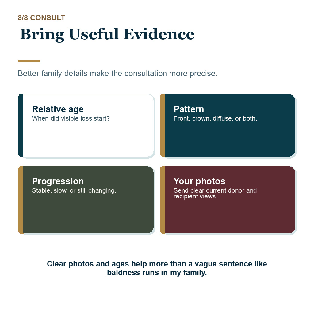Consultation evidence card showing photos and dates to bring for family history review