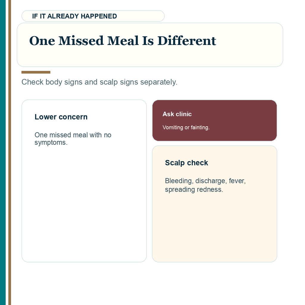 Fasting after hair transplant slide 3 explaining how to separate one missed meal from symptoms that need review