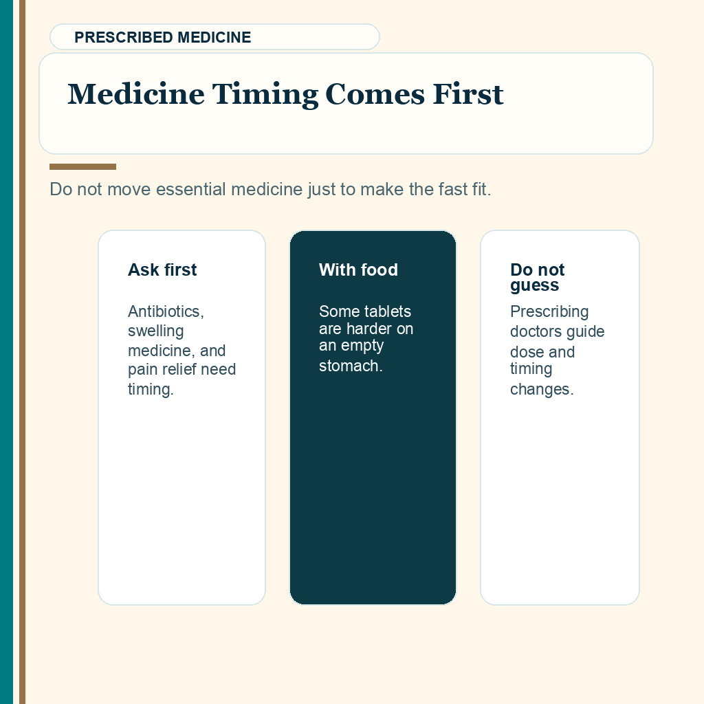 Fasting after hair transplant slide 5 explaining that prescribed medicine timing should not be changed without medical direction