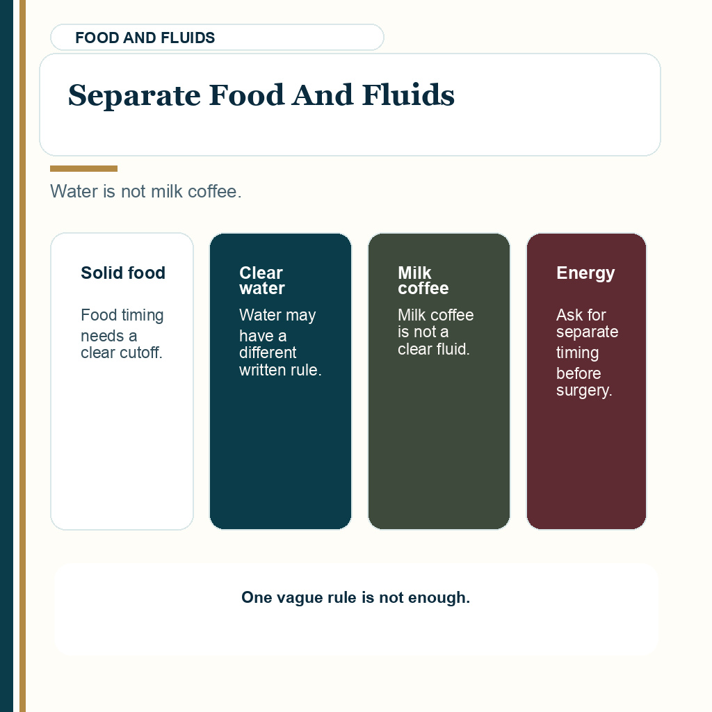 Food and clear fluids need separate FUE instructions