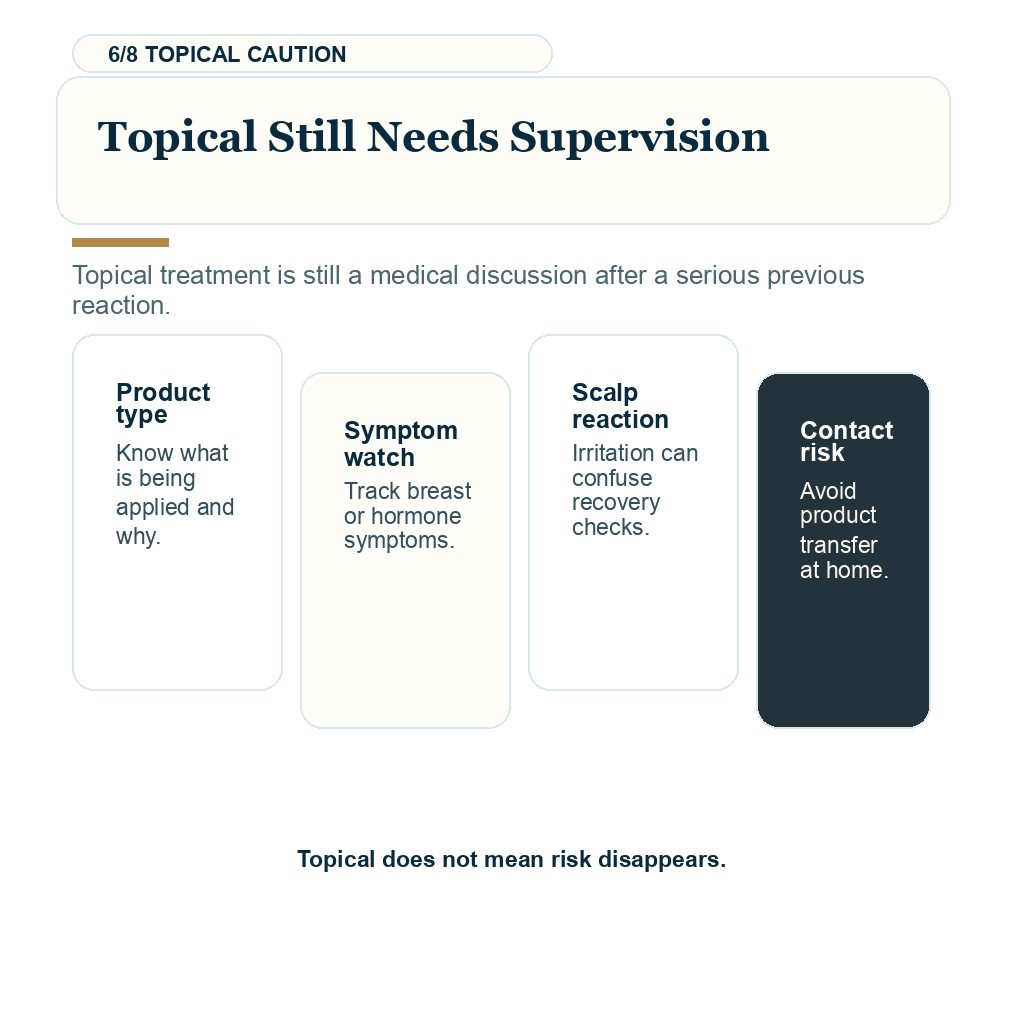 Finasteride after gynecomastia hormone sensitivity, topical still needs supervision.