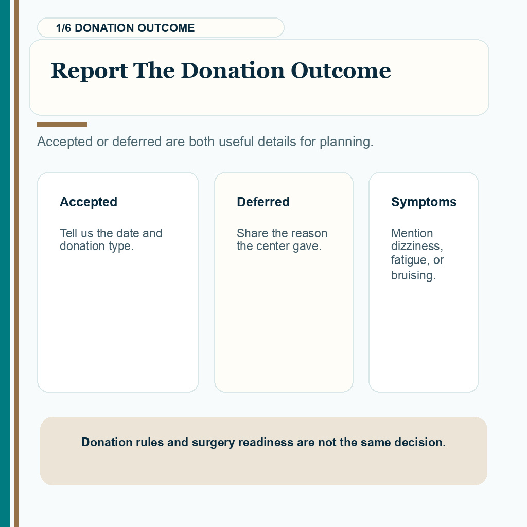 Finasteride blood donation carousel slide 1 about reporting donation center acceptance or deferral before FUE.