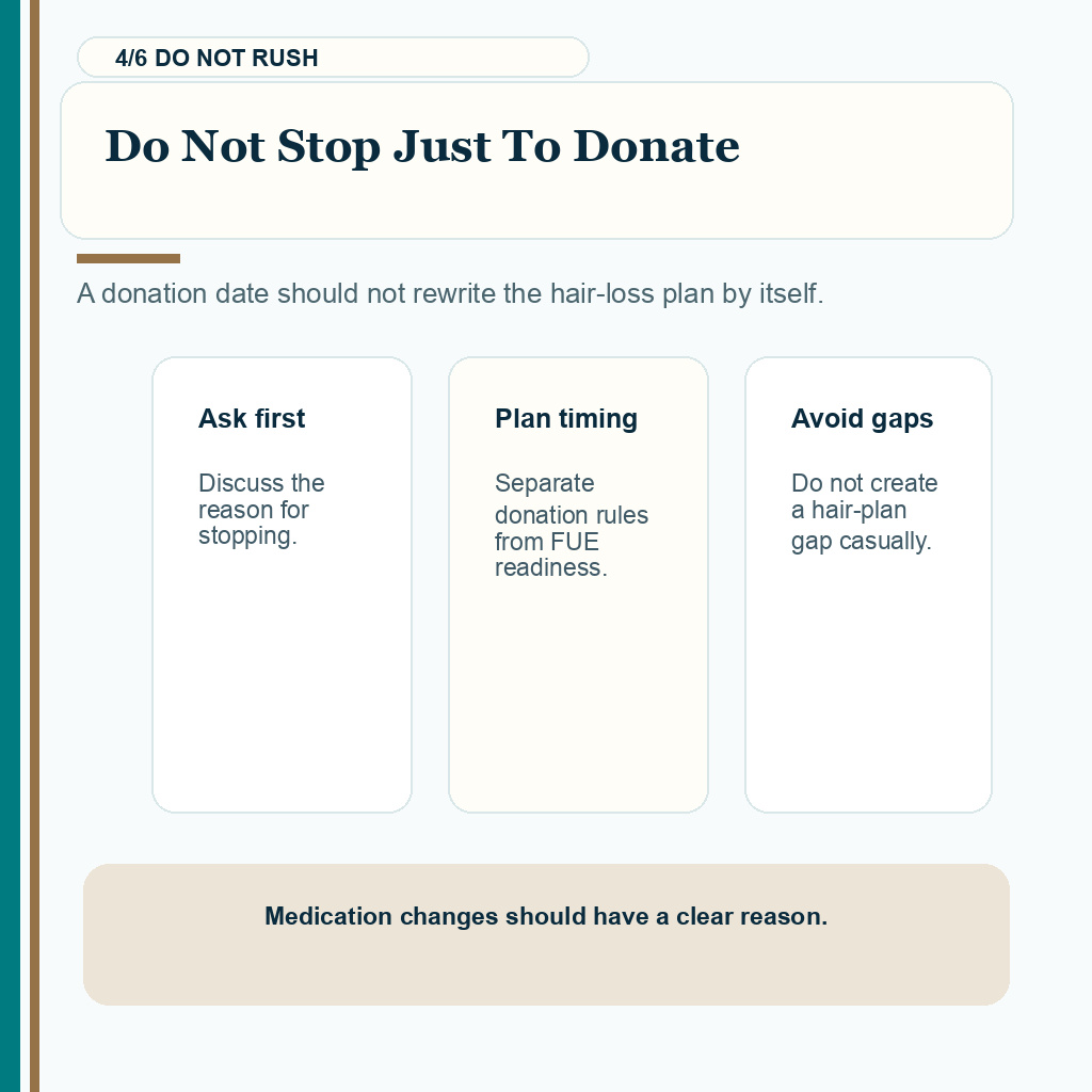 Finasteride blood donation carousel slide 4 about not stopping hair medication only to fit a donation date.