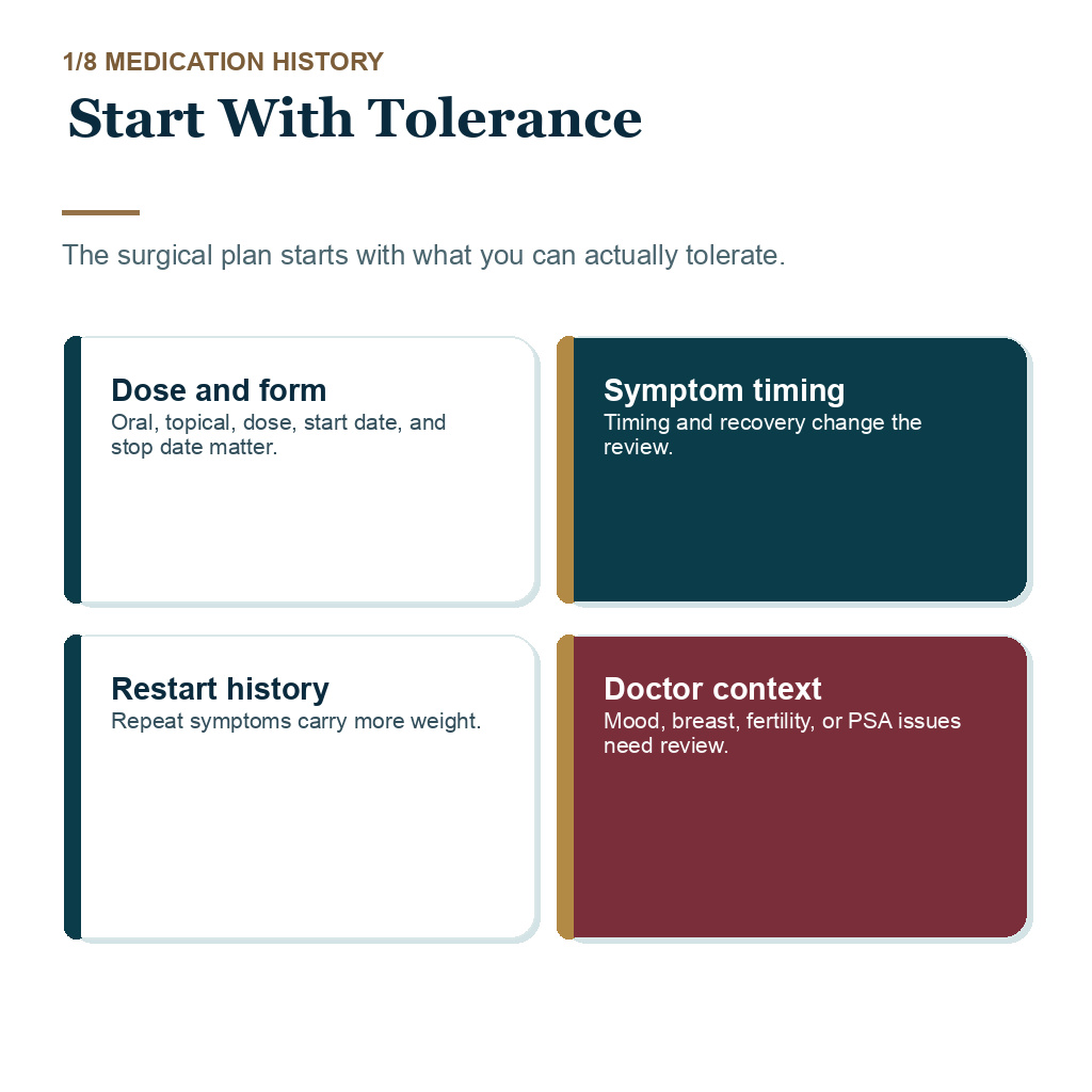 Finasteride side effects hair transplant plan, start with tolerance.