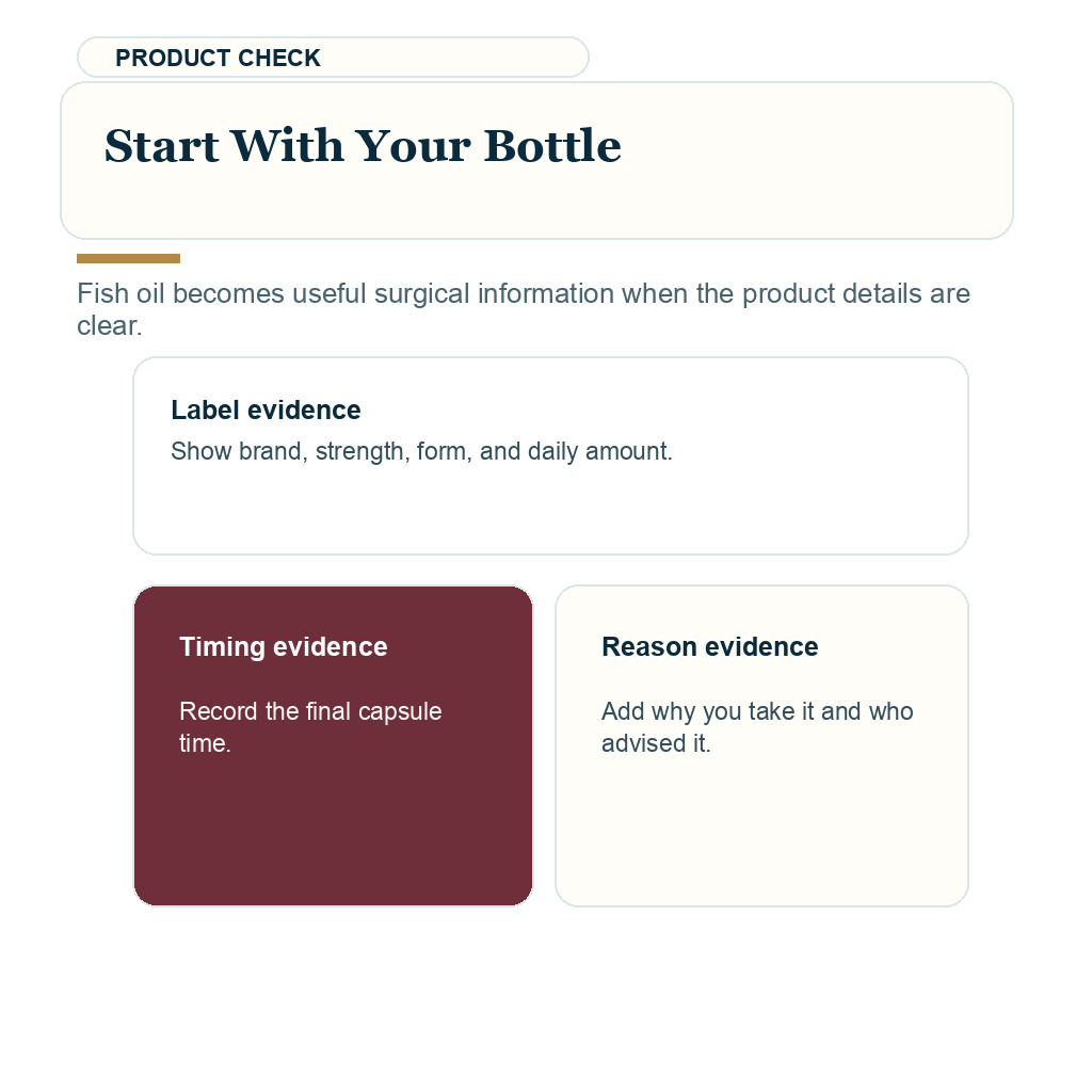 Fish oil before hair transplant support visual about start with your bottle