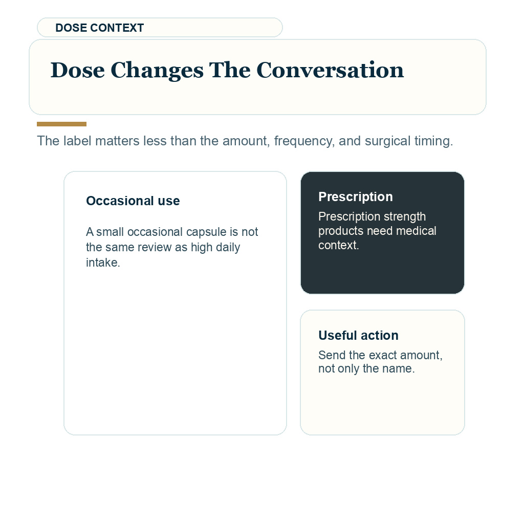 Fish oil before hair transplant support visual about dose changes the conversation