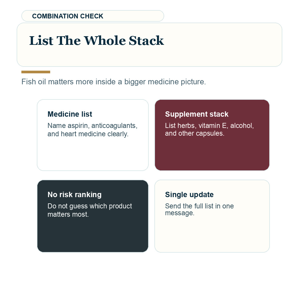 Fish oil before hair transplant support visual about list the whole stack