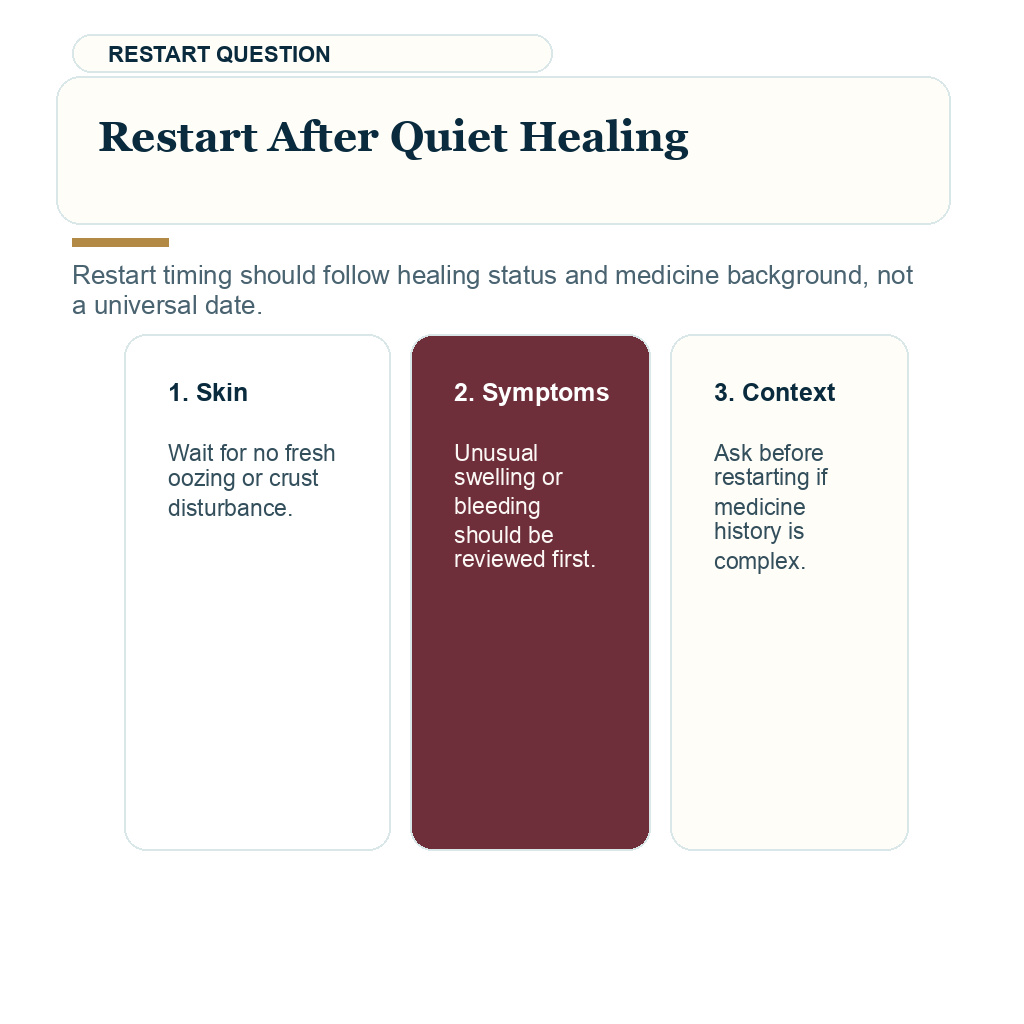 Fish oil before hair transplant support visual about restart after quiet healing