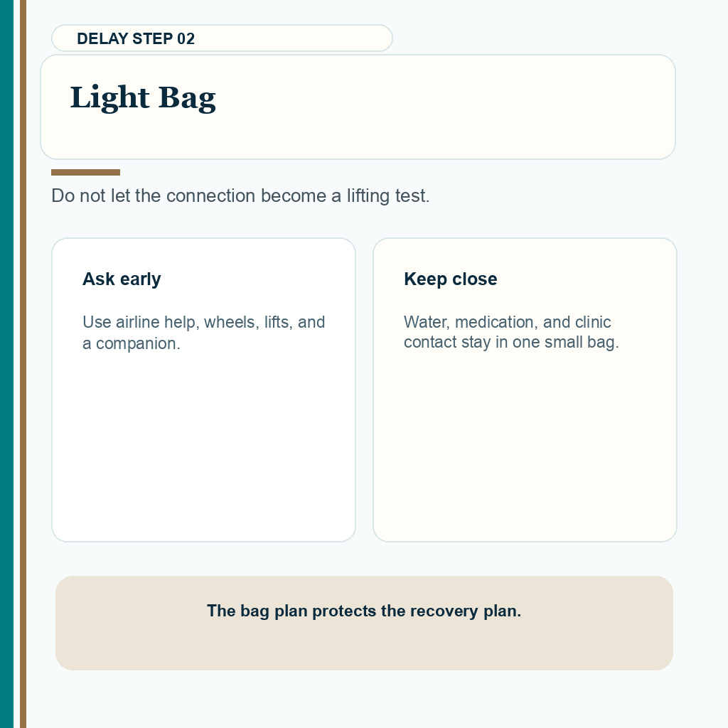 Light bag plan after a changed flight home following FUE