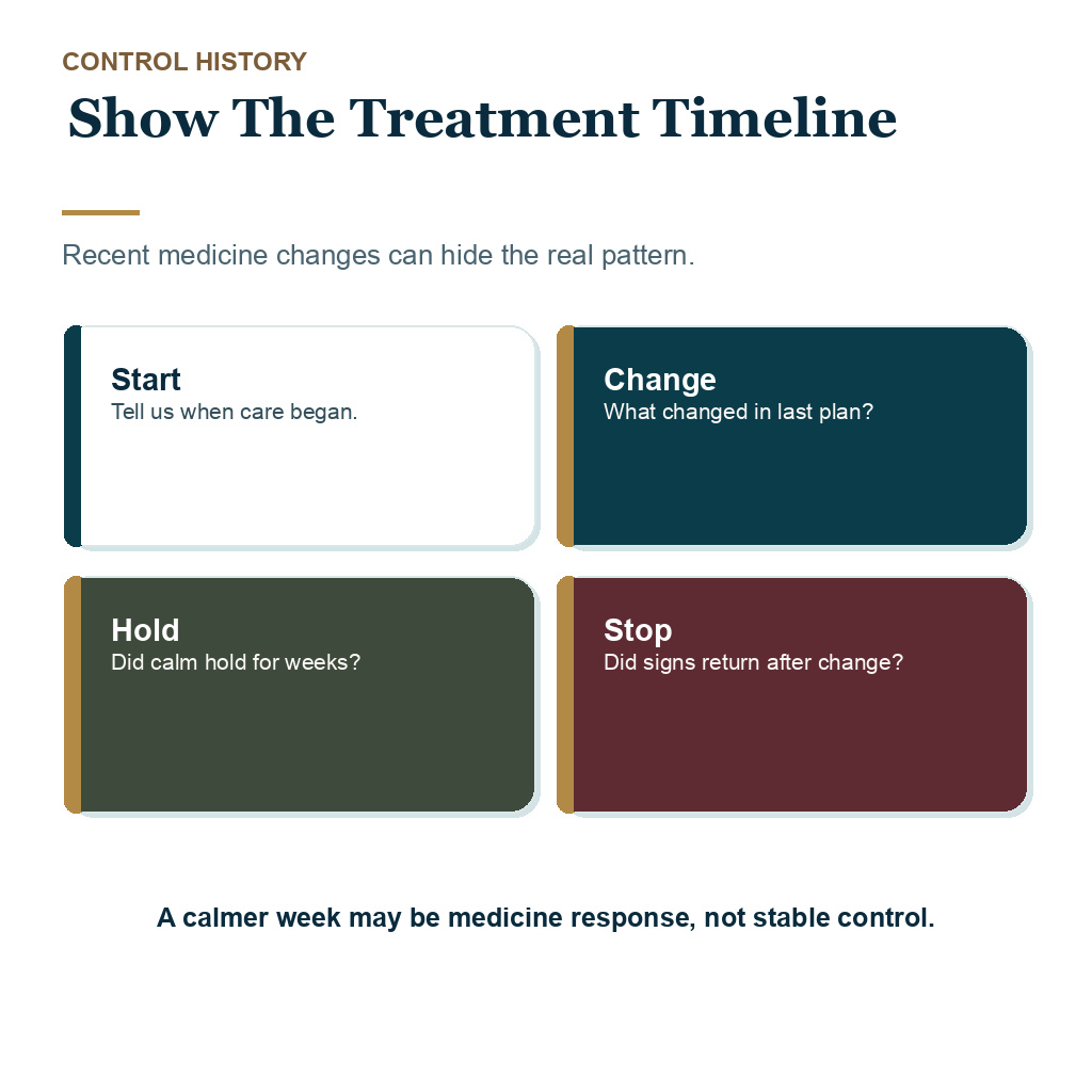 Treatment stability over time should be shown before surgical planning