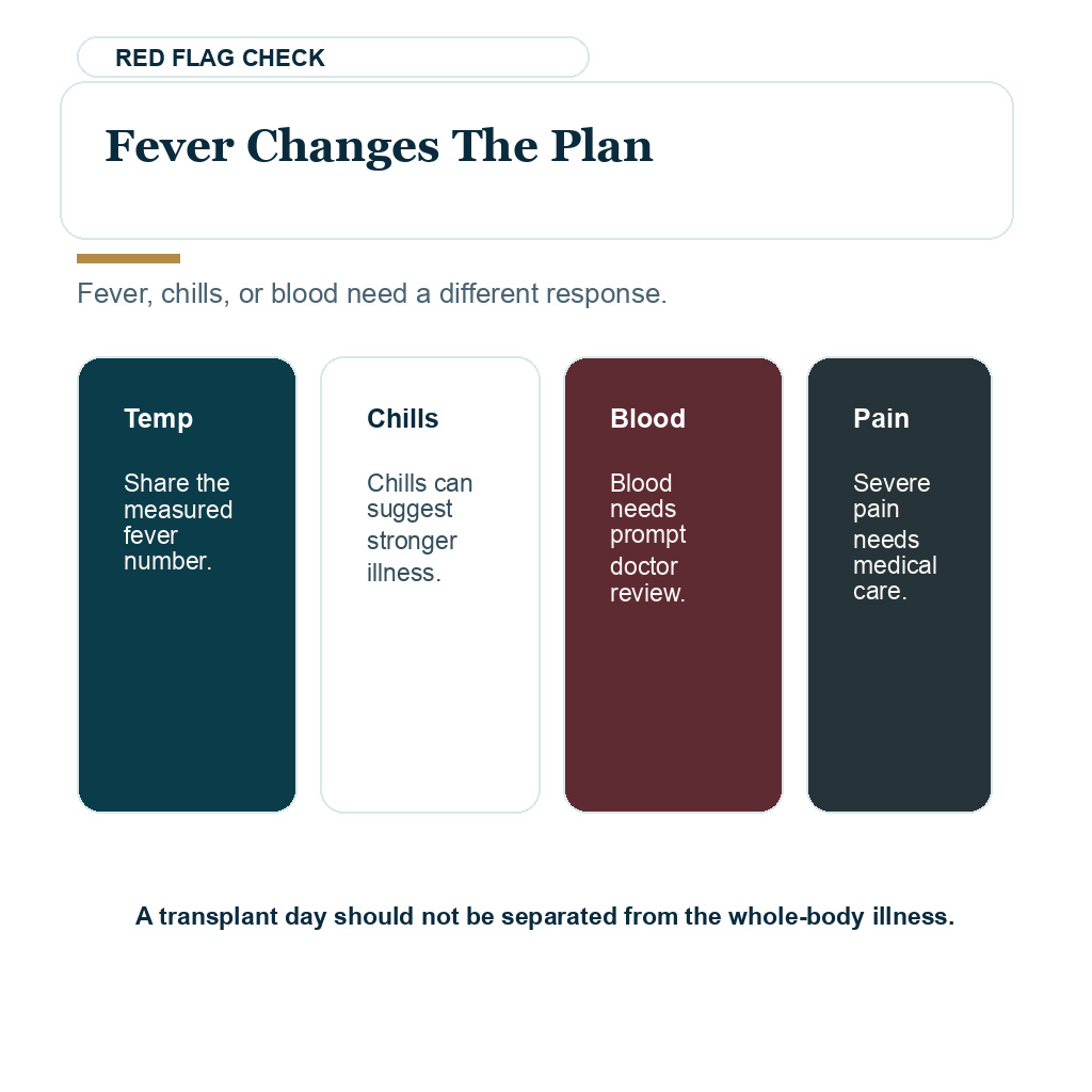 Fever or systemic illness can change a hair transplant schedule