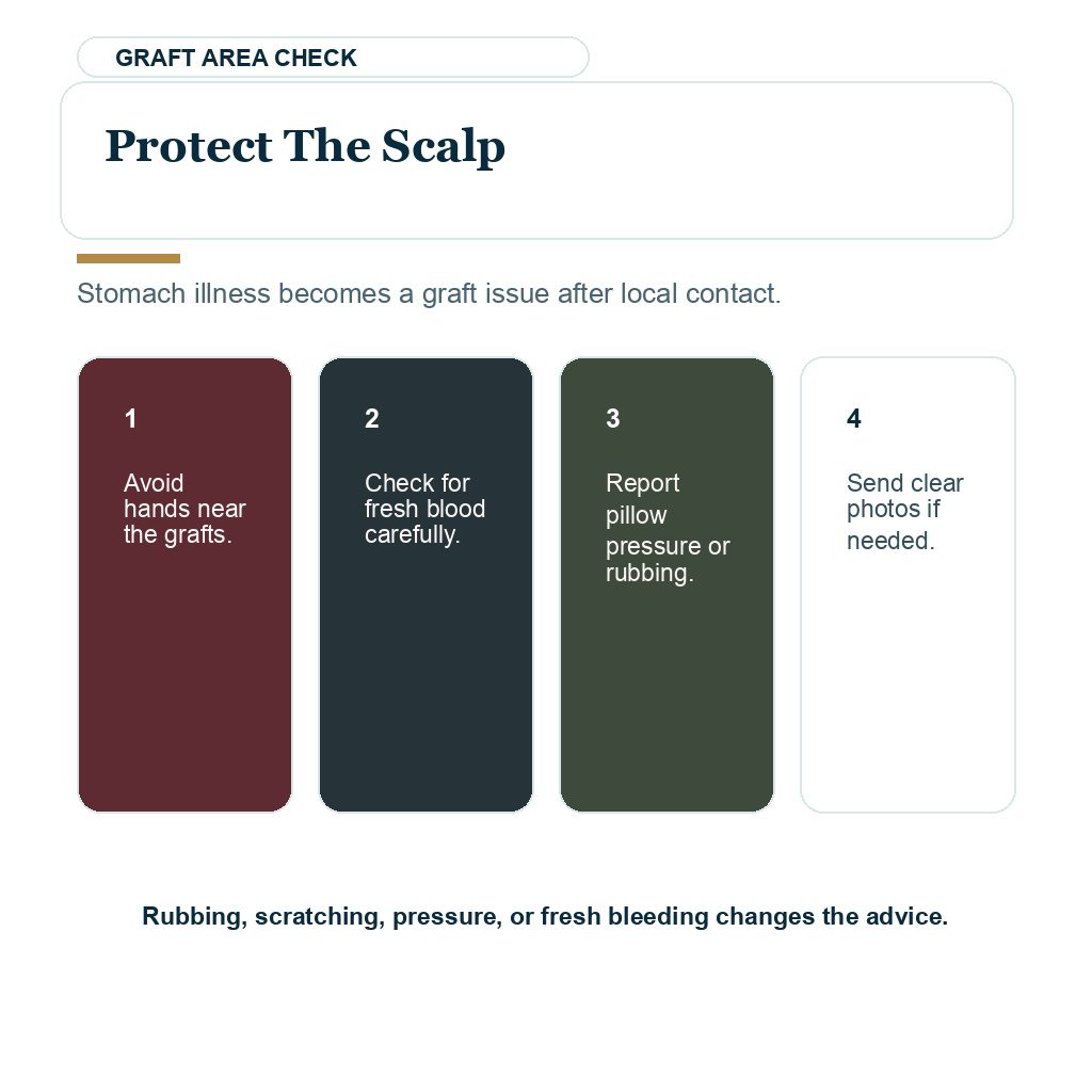 Scalp protection matters when nausea or weakness creates contact risk