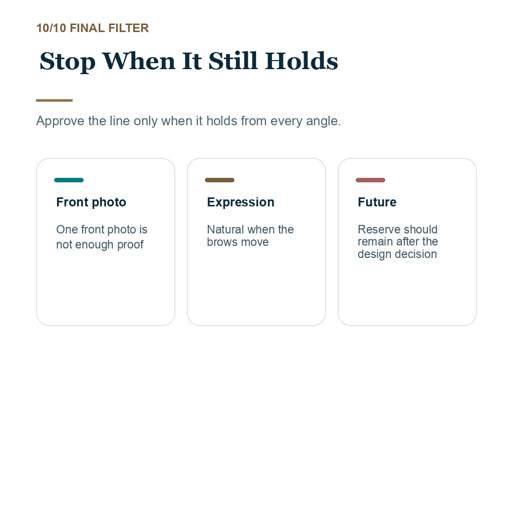 Hairline lowering stop point carousel slide 10 of 10 about stop when it still holds.