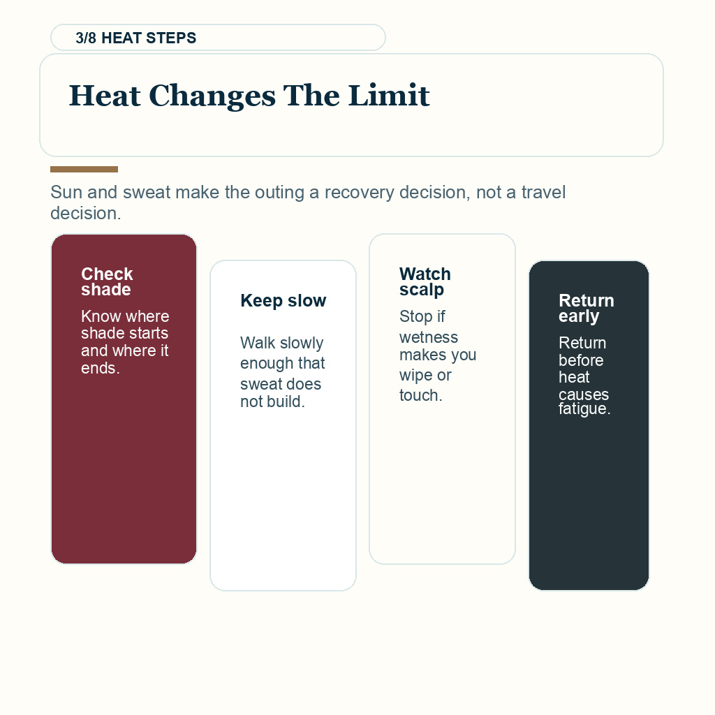 Heat sun and sweat limit before going out after a hair transplant
