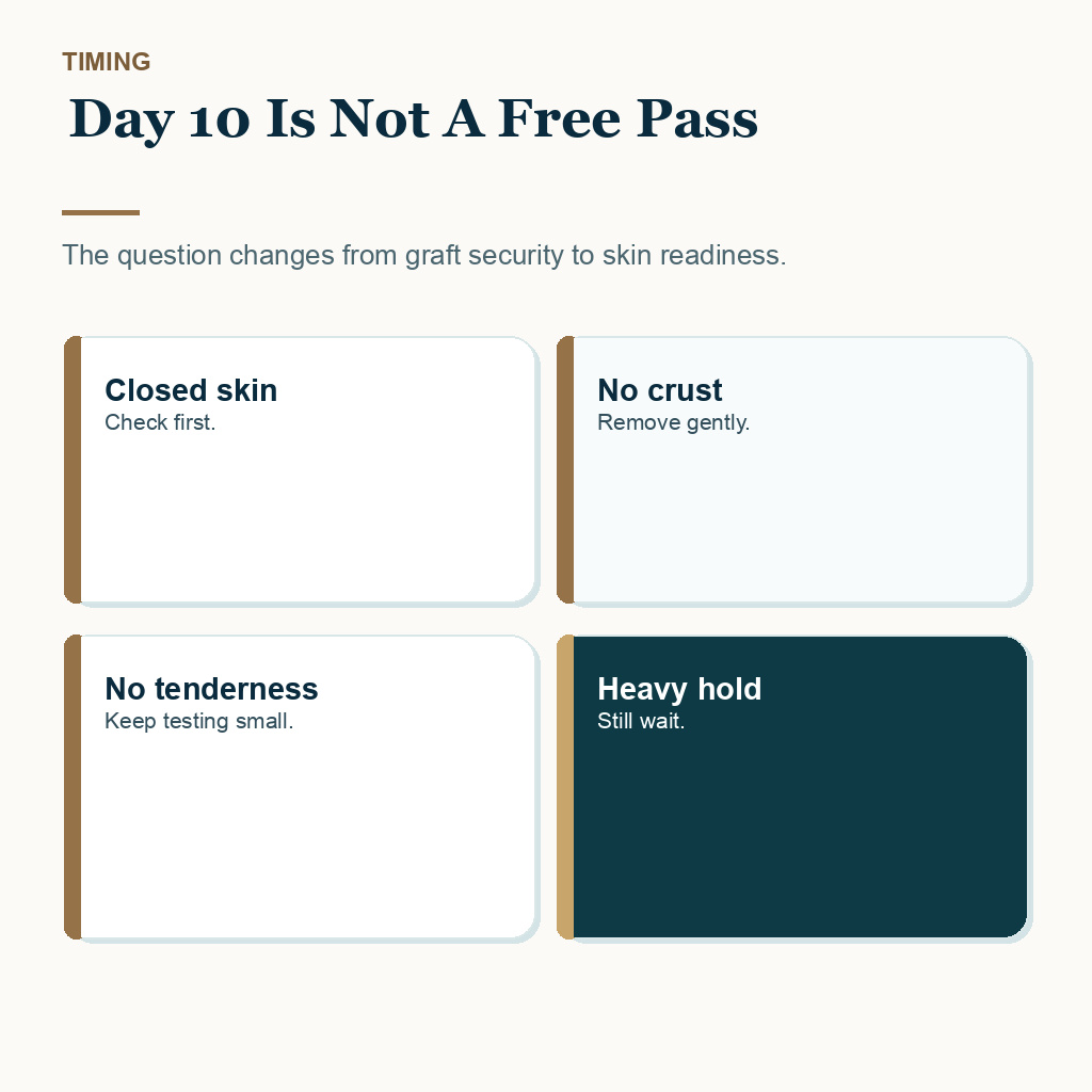 Hair gel wax hairspray after hair transplant slide explaining day 10 not free pass