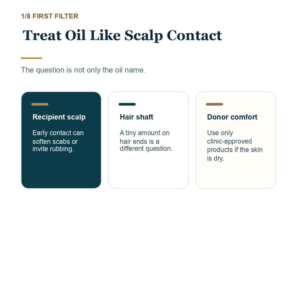 Hair oil after hair transplant, treat oil like scalp contact.