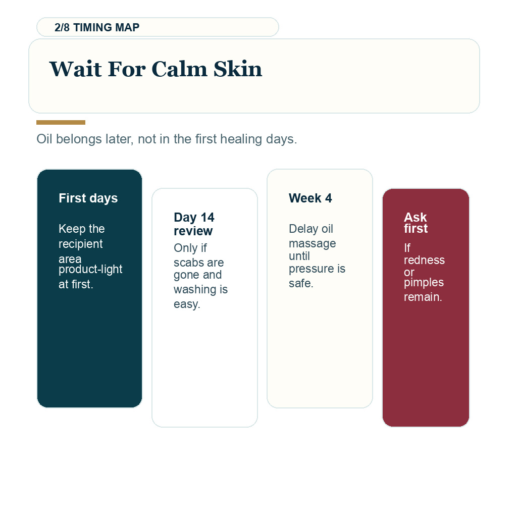 Hair oil after hair transplant, wait for calm skin.