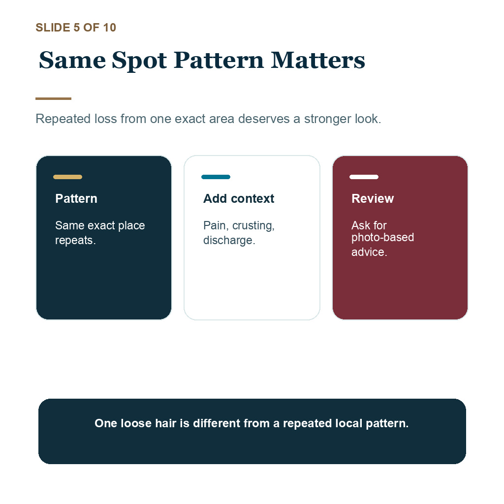 Shedding versus graft loss carousel slide 5 about same spot pattern matters.