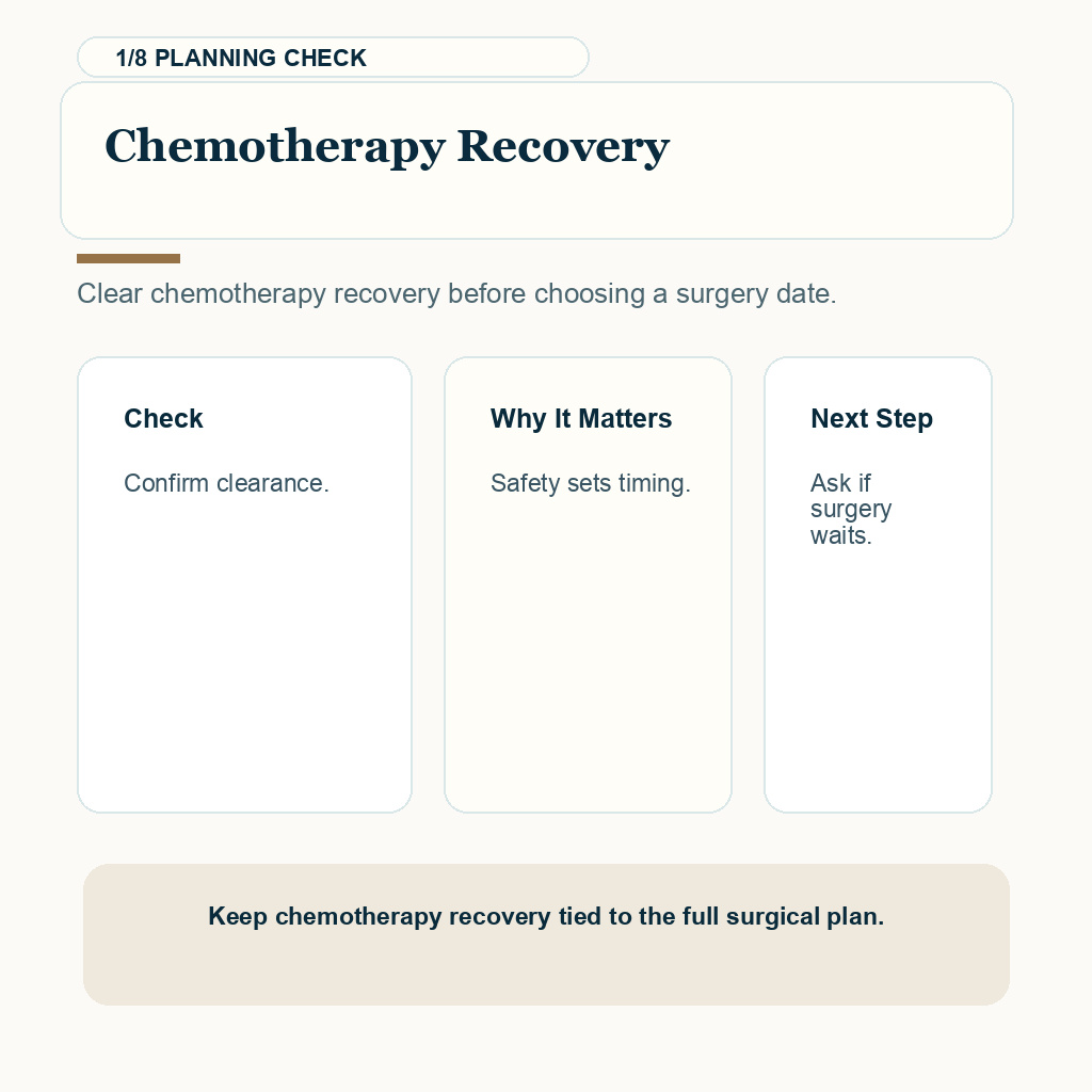 Chemotherapy Recovery and Hair Transplant Planning support slide 1 about chemotherapy recovery