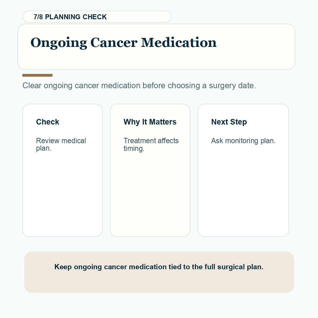 Chemotherapy Recovery and Hair Transplant Planning support slide 7 about ongoing cancer medication