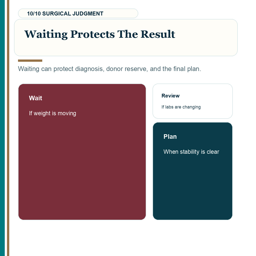Weight loss surgery timing, waiting protects the result.
