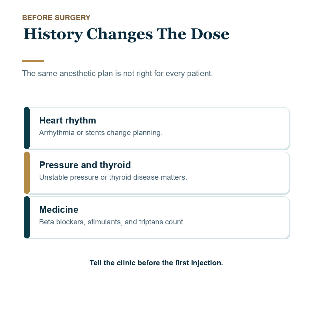 Anesthesia and adrenaline safety visual showing how medical history can change the dose