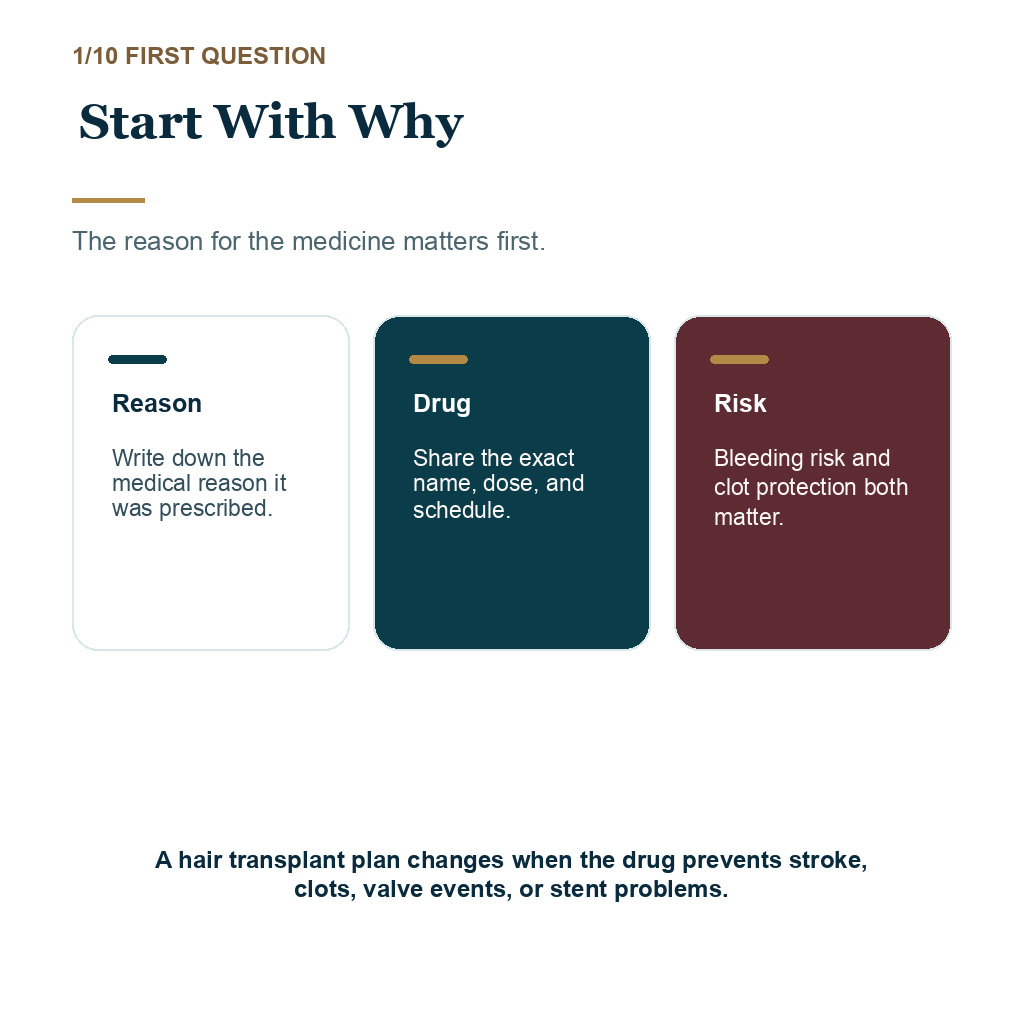 Blood thinners hair transplant explaining start with why.