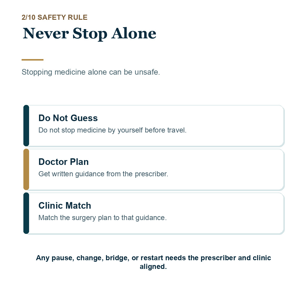Blood thinners hair transplant explaining never stop alone.