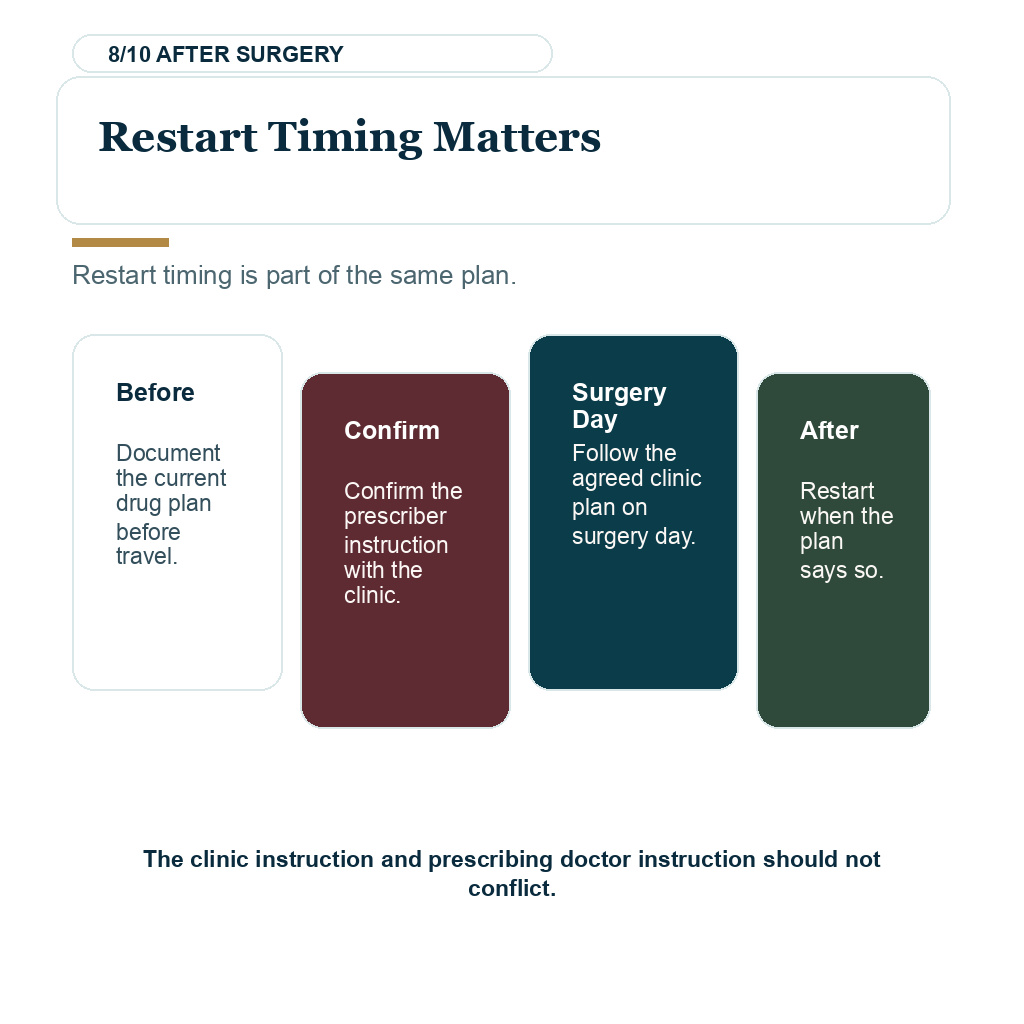 Blood thinners hair transplant explaining restart timing matters.