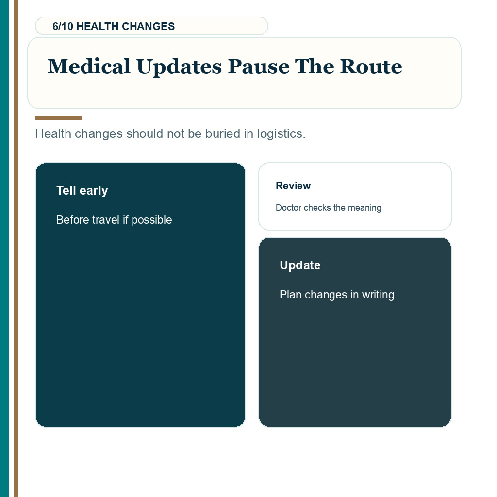 Hair transplant booking messages, medical updates pause the route.