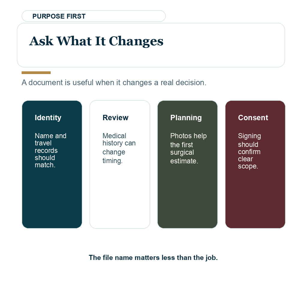 Hair transplant documents purpose carousel slide 1 explaining ask what it changes