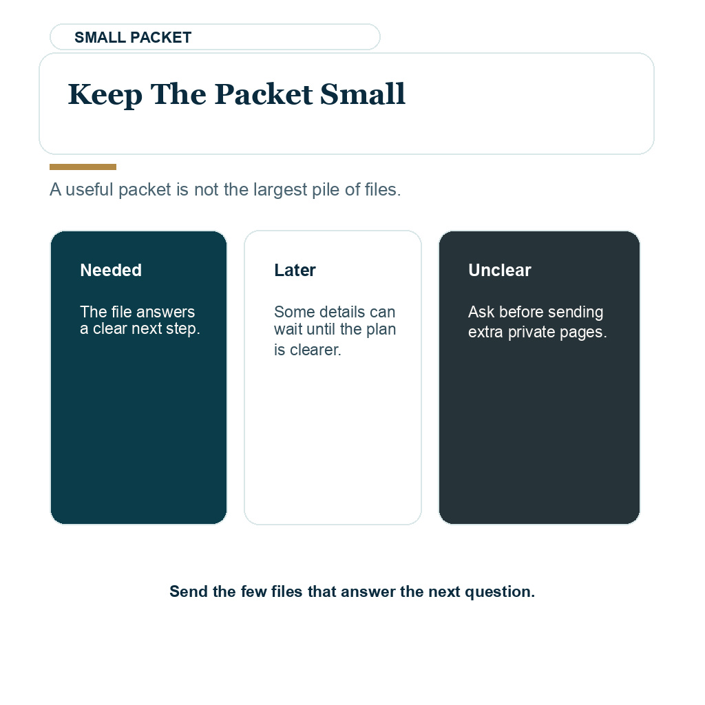 Hair transplant documents purpose carousel slide 2 explaining keep the packet small