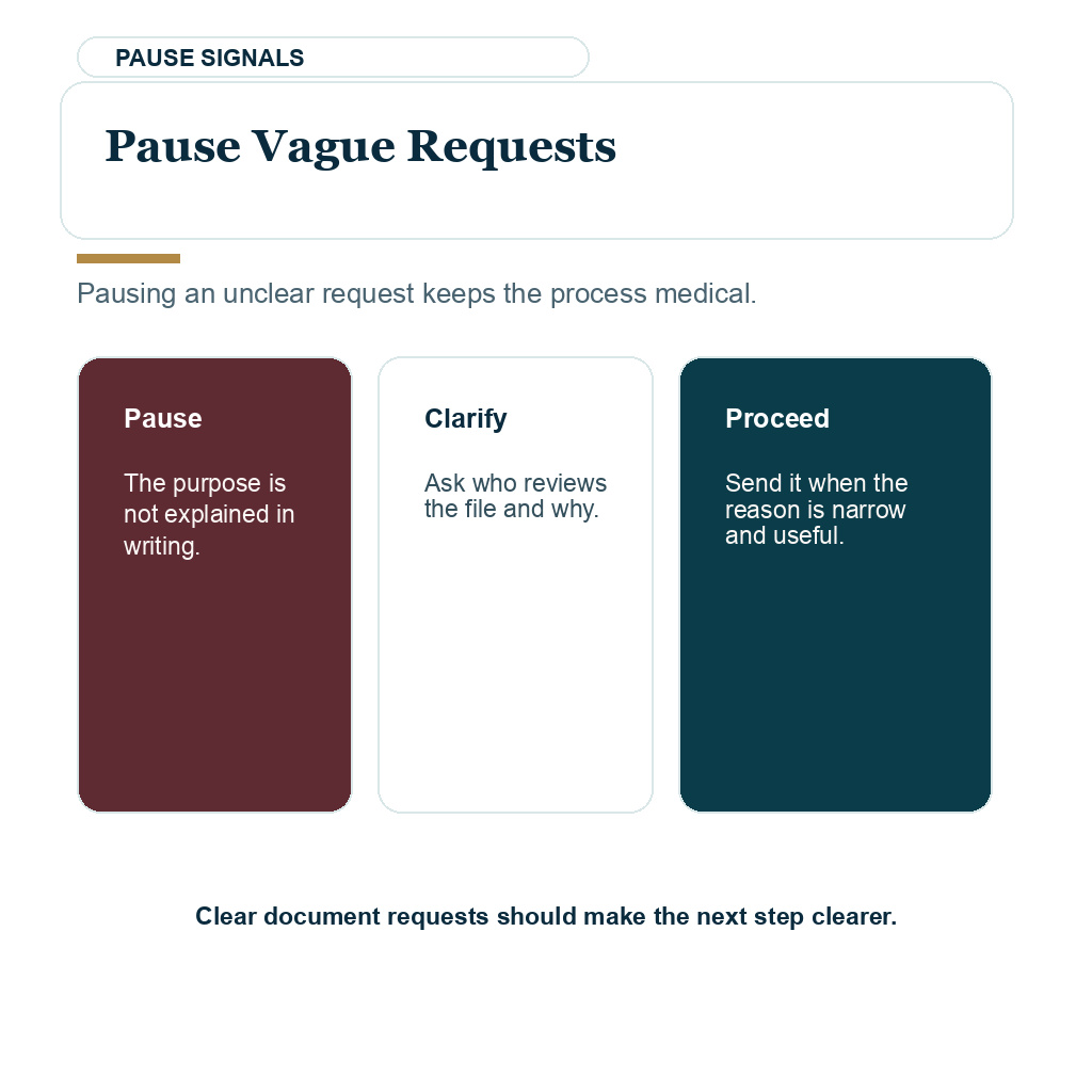 Hair transplant documents purpose carousel slide 8 explaining pause vague requests