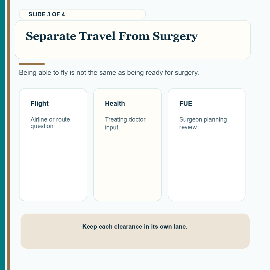 Document request support slide 3 of 4, separate travel paperwork from medical readiness