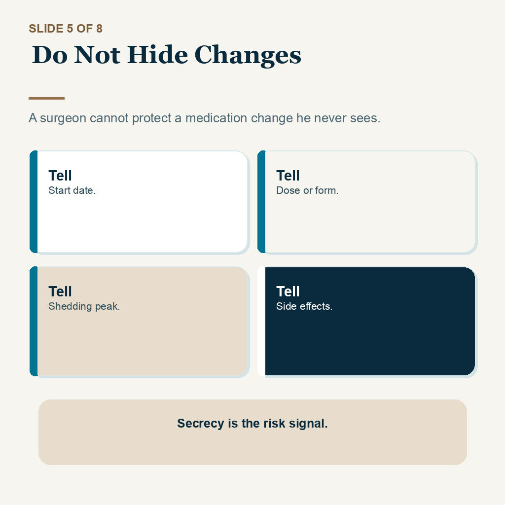 Do not hide changes when planning hair transplant timing during a minoxidil shed.