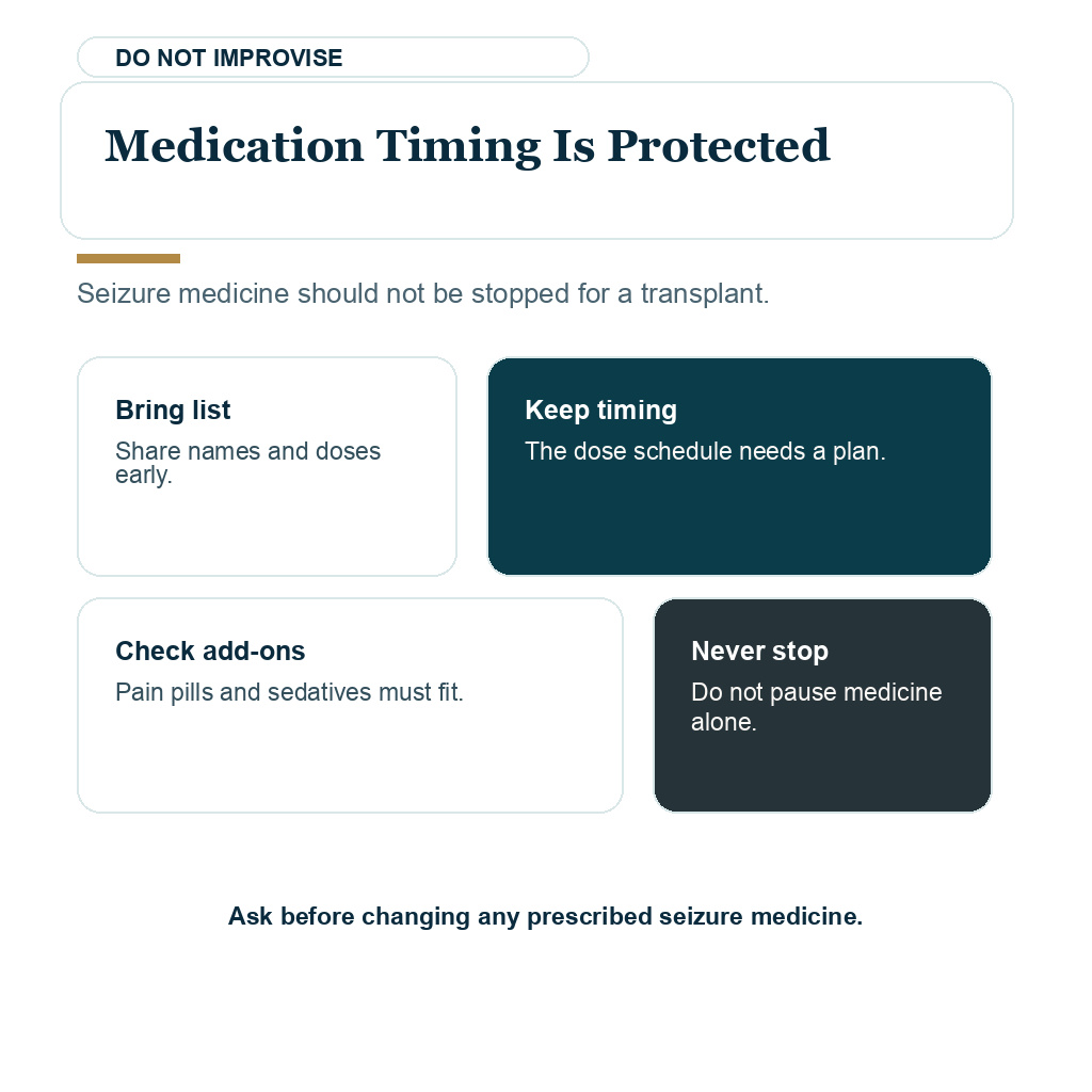 Epilepsy hair transplant planning visual about protecting prescribed seizure medicine timing