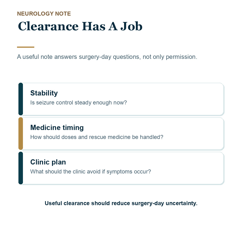 Epilepsy hair transplant planning visual about what neurology clearance should clarify