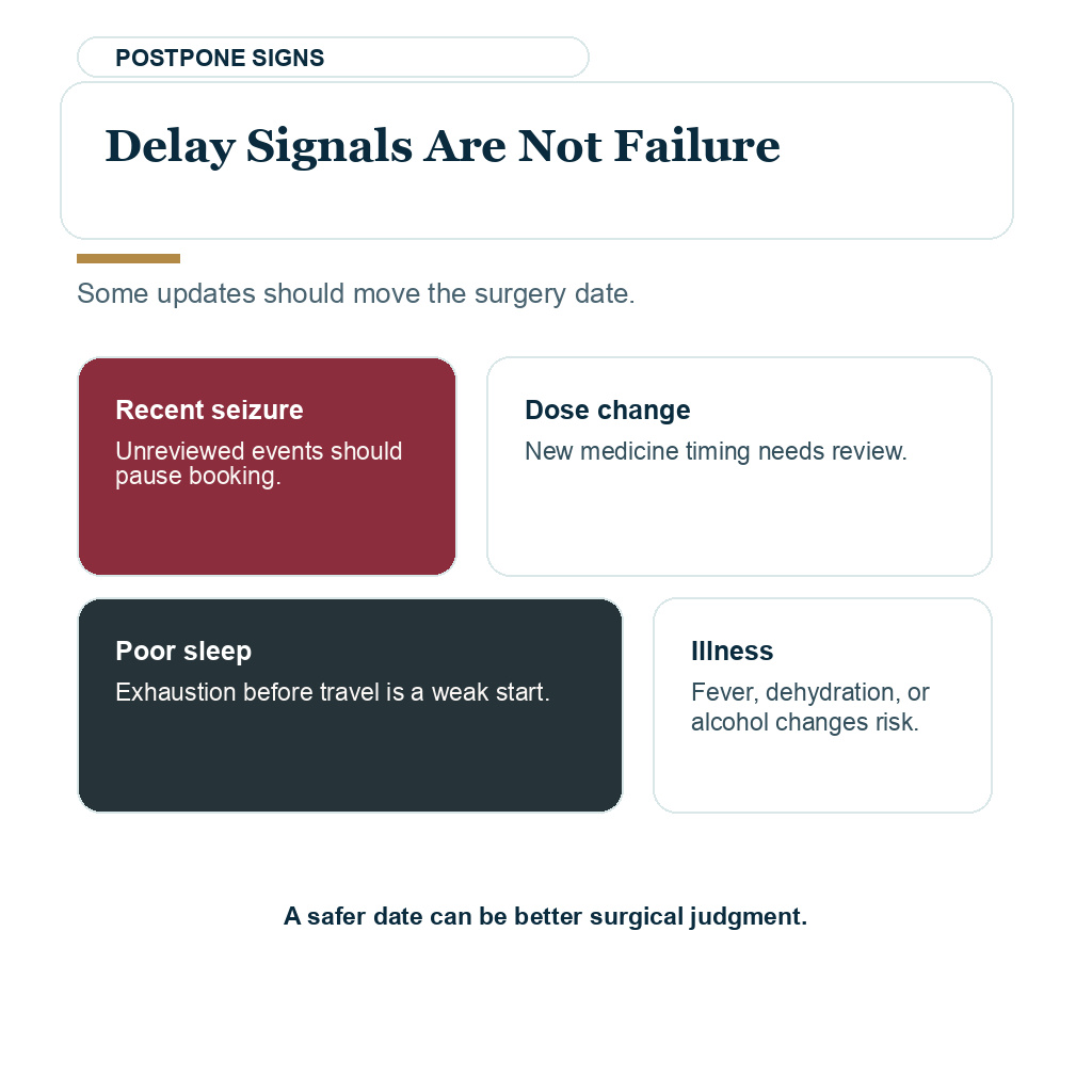 Epilepsy hair transplant planning visual about delaying surgery when seizure safety is unclear