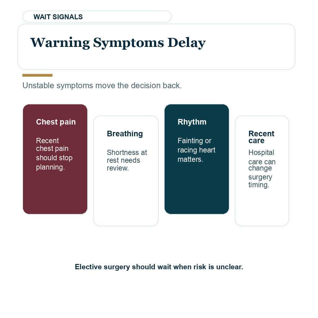 Warning heart symptoms that delay elective hair transplant surgery