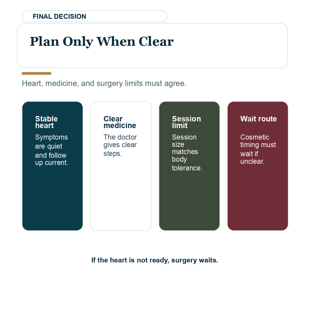 Clear medical plan before hair transplant with heart disease or a stent
