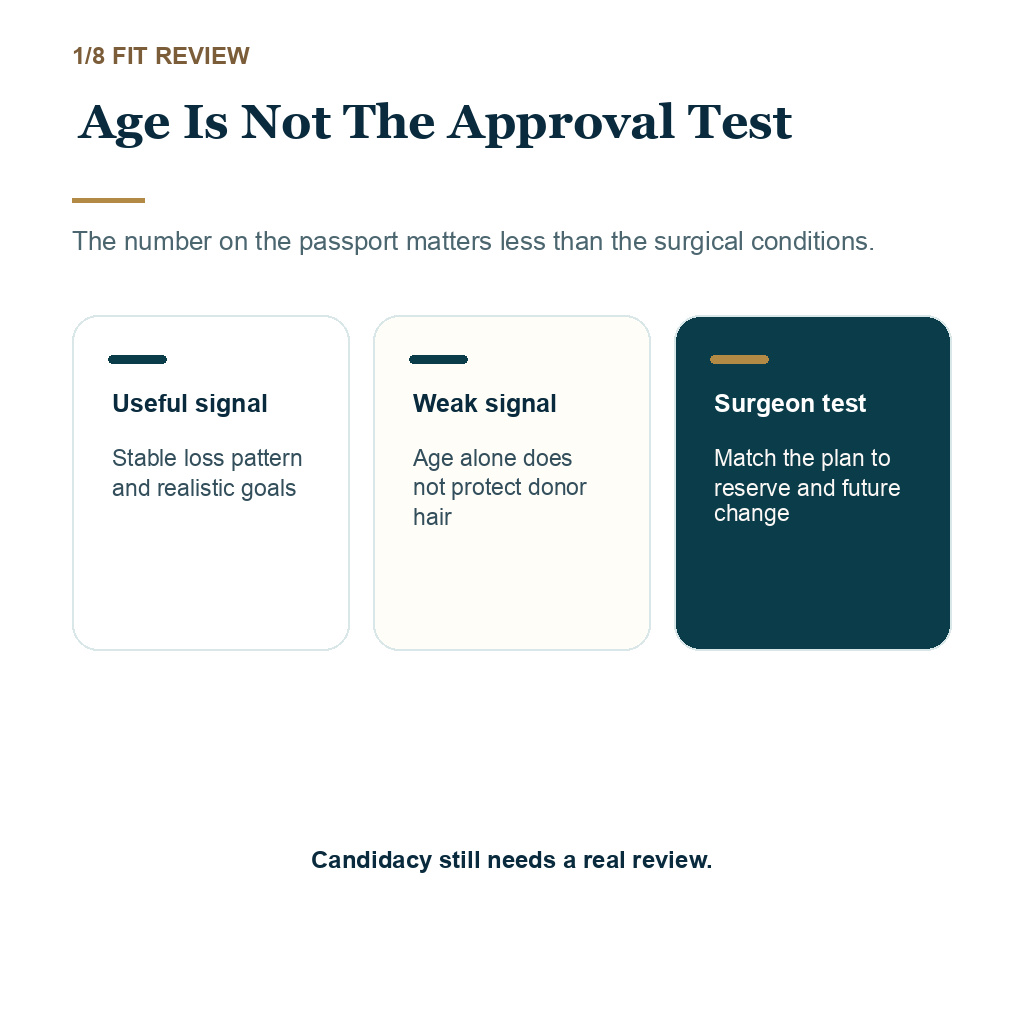 Age and surgical conditions guide approval for hair transplant in your 40s or 50s
