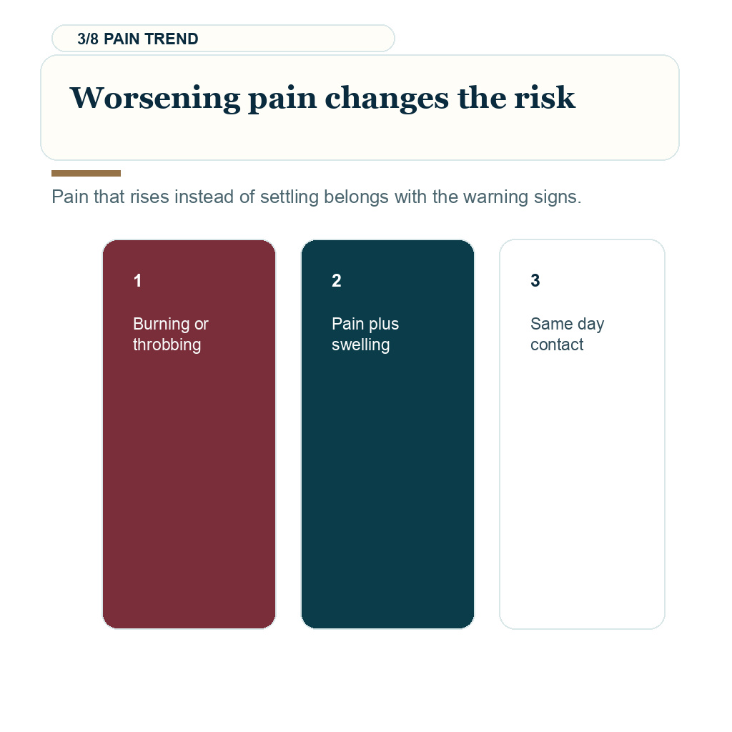 Black scab and necrosis warning signs, worsening pain changes the risk.