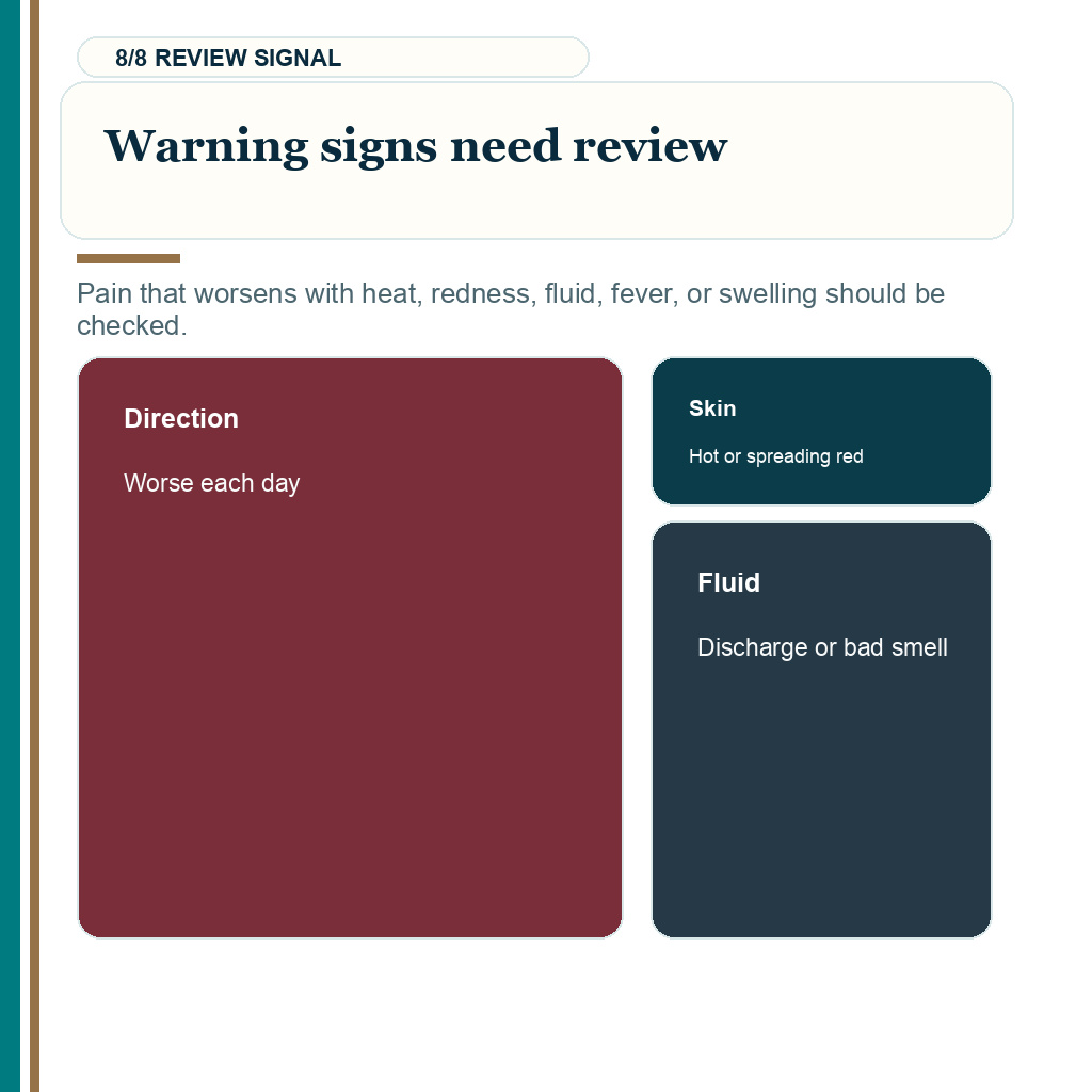 Pain and graft count carousel slide 8 of 8 about pain patterns that need clinic review.
