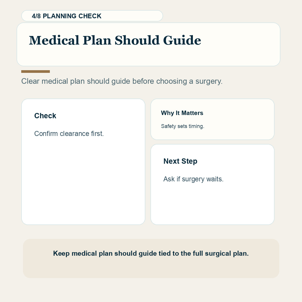 Hair Transplant Refund and Rescheduling Terms in Turkey support slide 4 about medical plan should guide