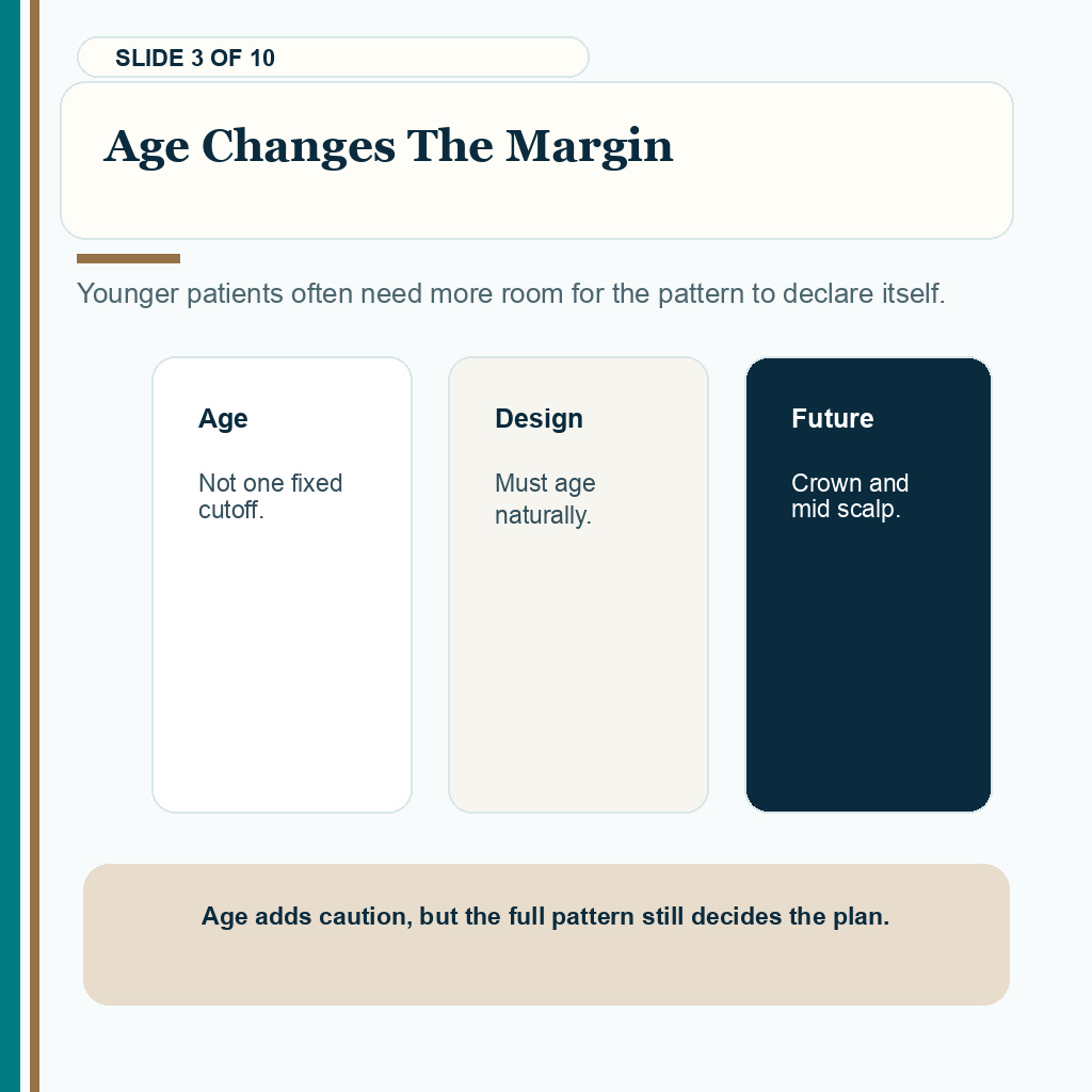 Why age changes the safety margin in early hair transplant planning.