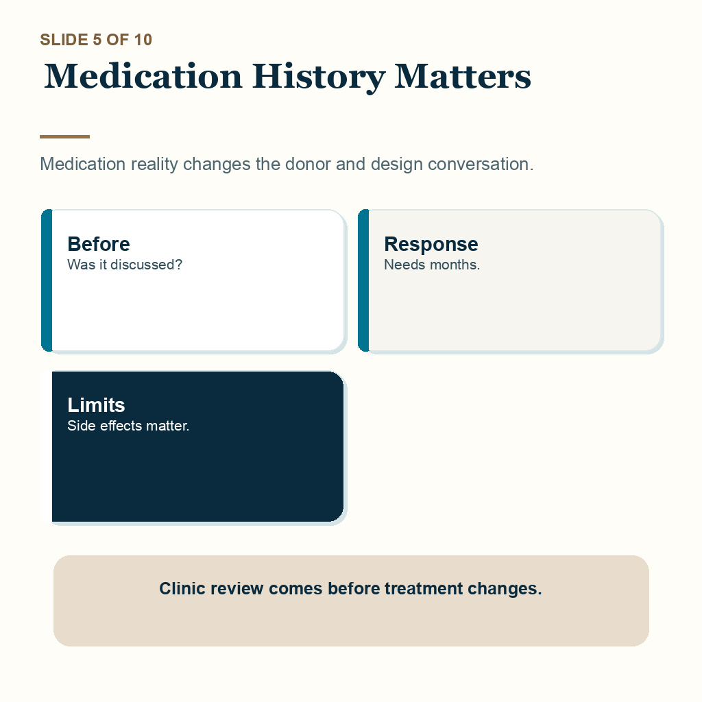 Why medication history matters when reviewing early transplant timing.