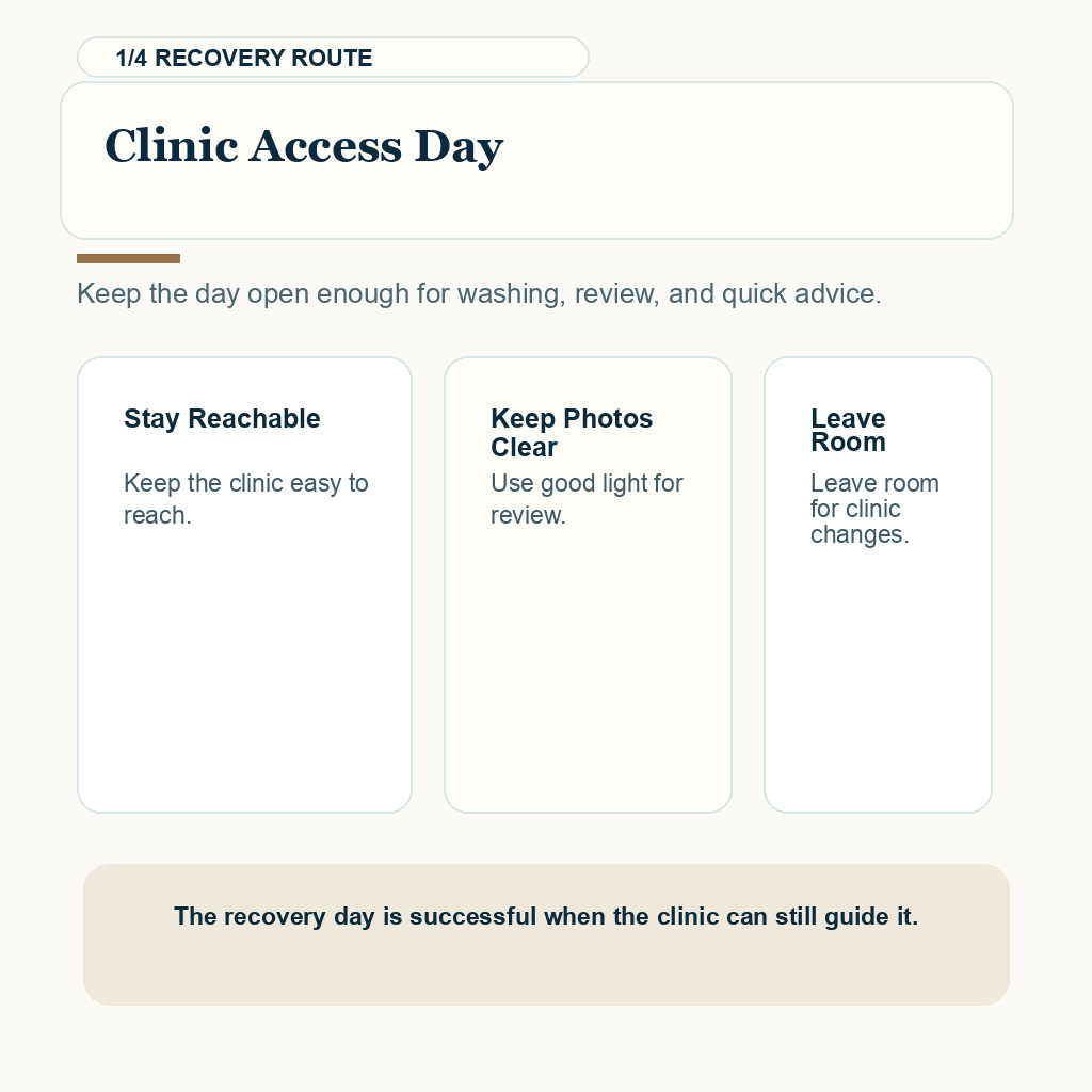 Hair transplant trip recovery carousel slide 1 about staying close to clinic access
