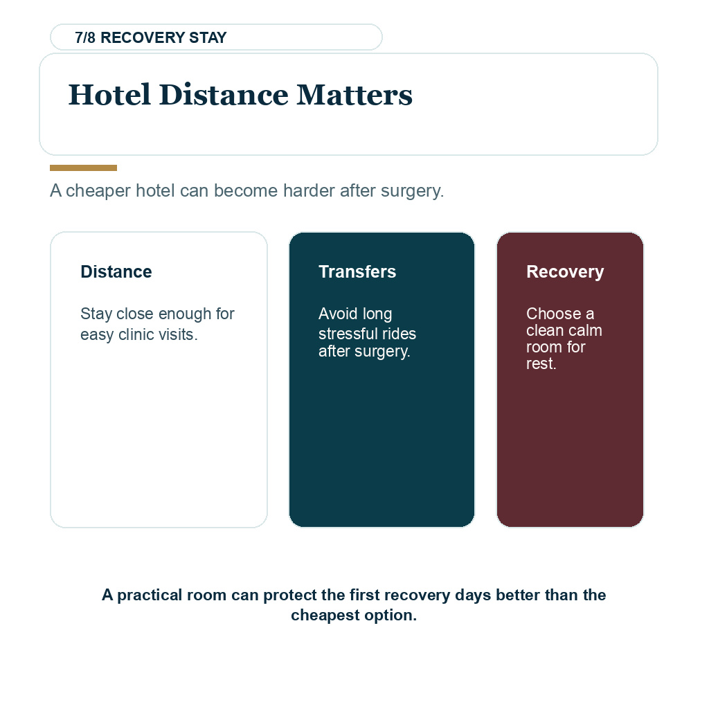 Hair transplant Turkey explaining hotel distance matters.
